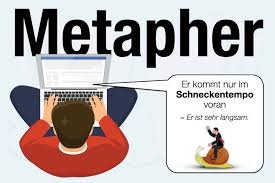 Metapher Beispiel